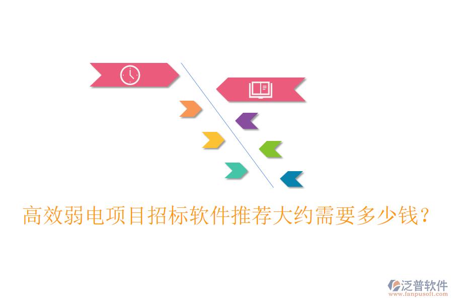 高效弱電項目招標軟件推薦，大約需要多少錢？