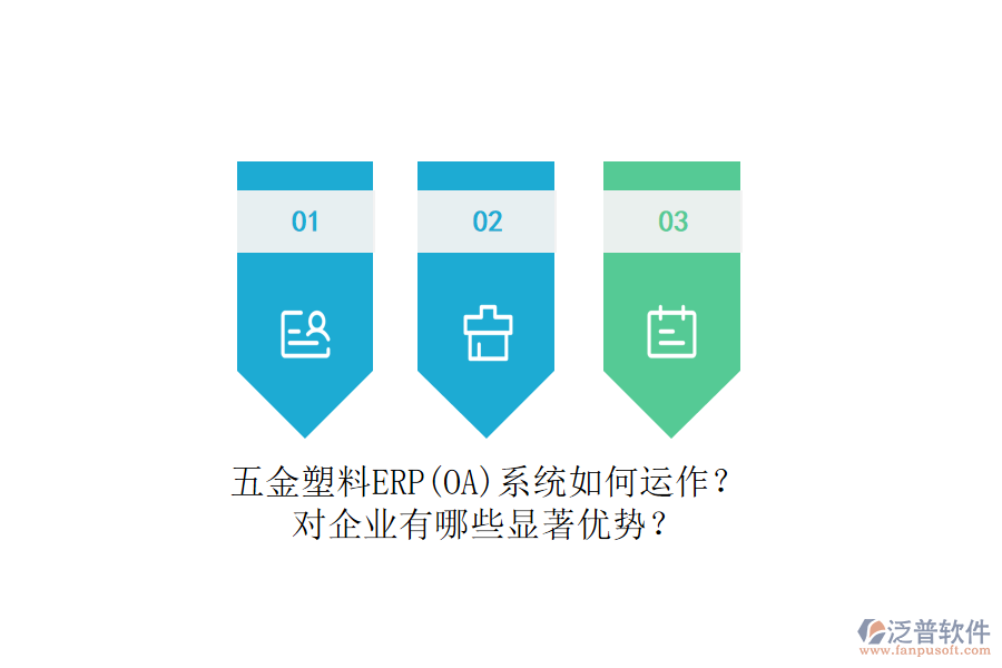 五金塑料ERP(OA)系統(tǒng)如何運作？對企業(yè)有哪些顯著優(yōu)勢？