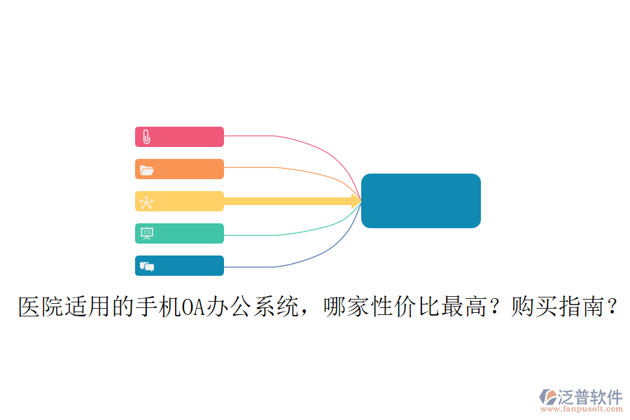 醫(yī)院適用的手機(jī)OA辦公系統(tǒng)，哪家性價比最高？購買指南？