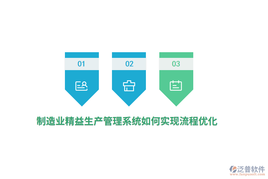 制造業(yè)精益生產(chǎn)管理系統(tǒng)如何實(shí)現(xiàn)流程優(yōu)化？