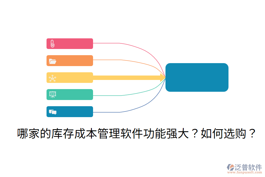  哪家的庫存成本管理軟件功能強大？如何選購？