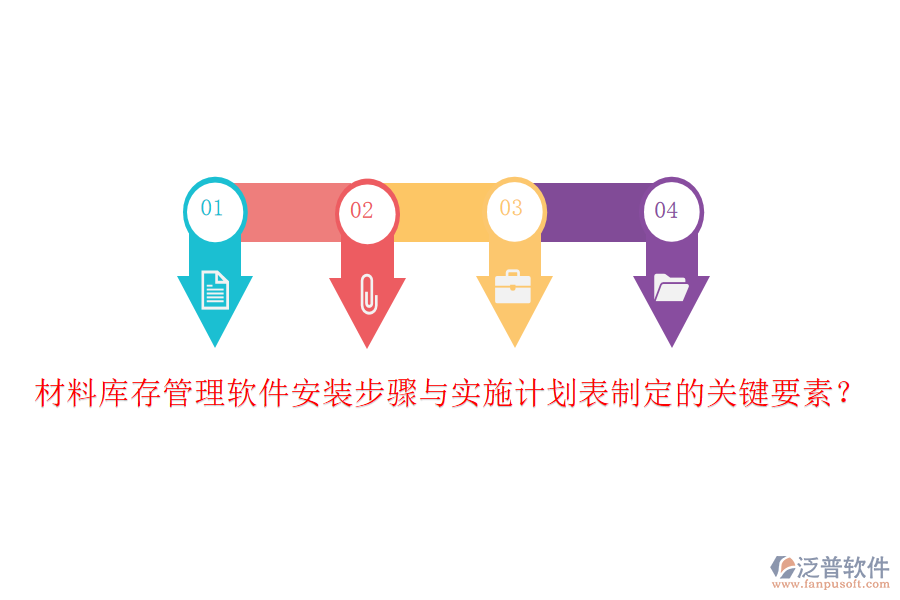 材料庫存管理軟件安裝步驟與實施計劃表制定的關(guān)鍵要素？
