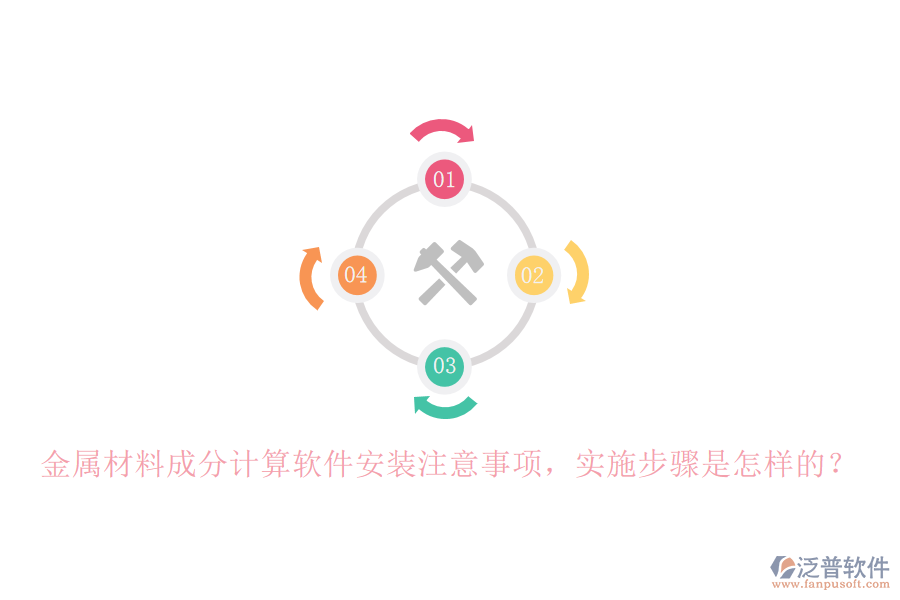 金屬材料成分計(jì)算軟件安裝注意事項(xiàng)，實(shí)施步驟是怎樣的？