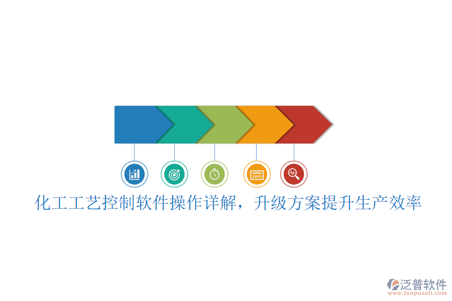 化工工藝控制軟件操作詳解，升級方案提升生產(chǎn)效率