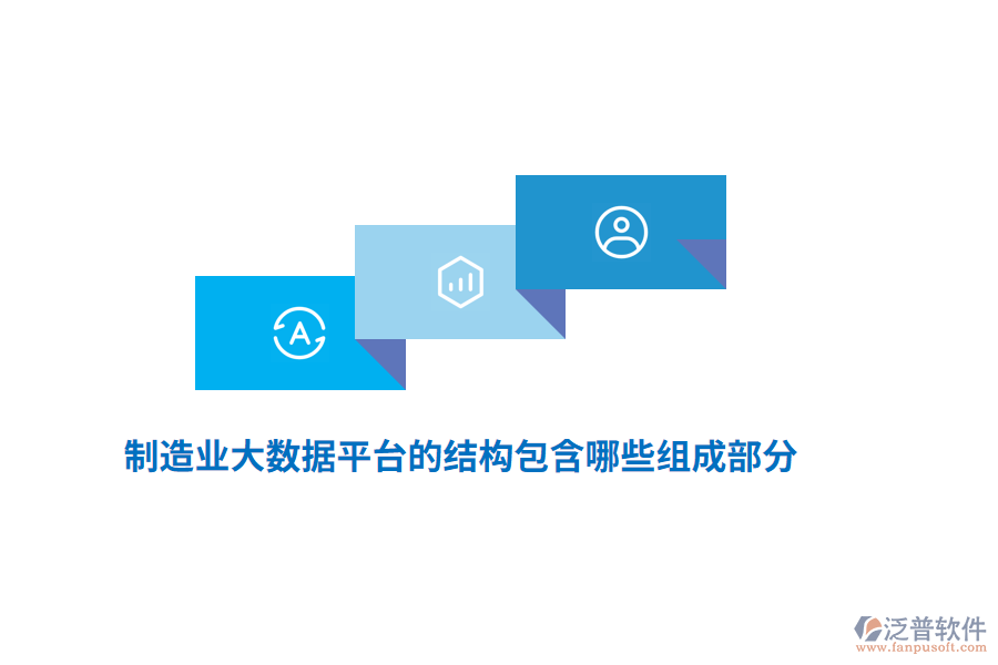 制造業(yè)大數(shù)據(jù)平臺(tái)的結(jié)構(gòu)包含哪些組成部分？