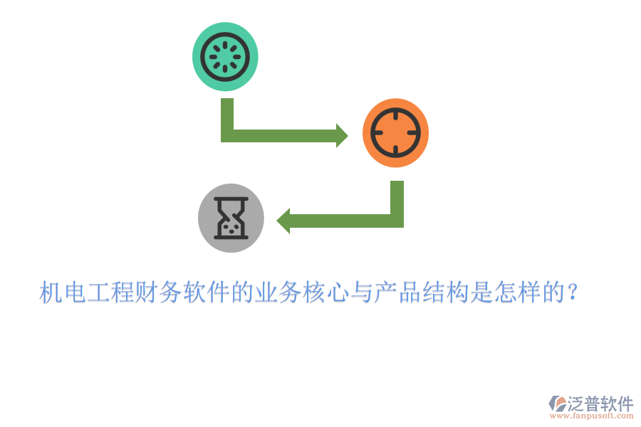 機(jī)電工程財(cái)務(wù)軟件的業(yè)務(wù)核心與產(chǎn)品結(jié)構(gòu)是怎樣的？