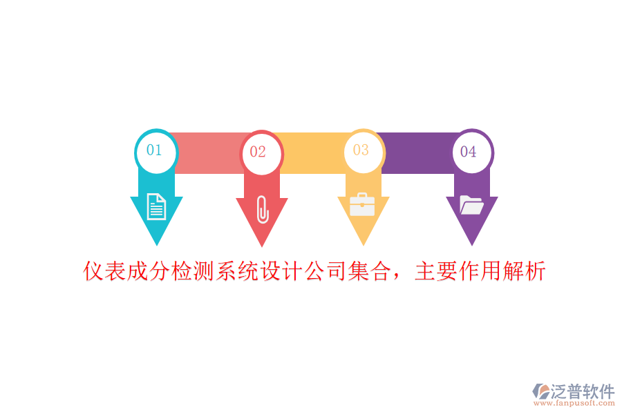 儀表成分檢測(cè)系統(tǒng)設(shè)計(jì)公司集合，主要作用解析