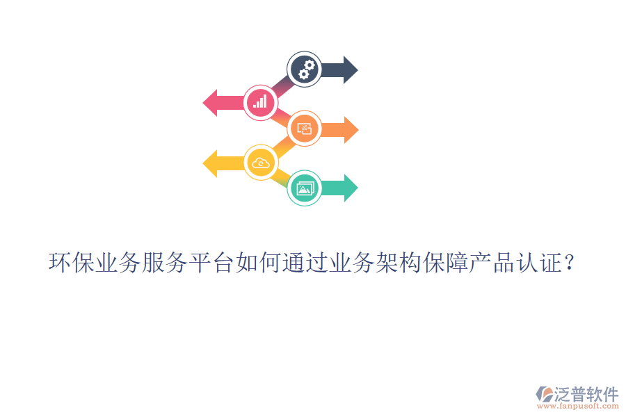 環(huán)保業(yè)務(wù)服務(wù)平臺如何通過業(yè)務(wù)架構(gòu)保障產(chǎn)品認(rèn)證？