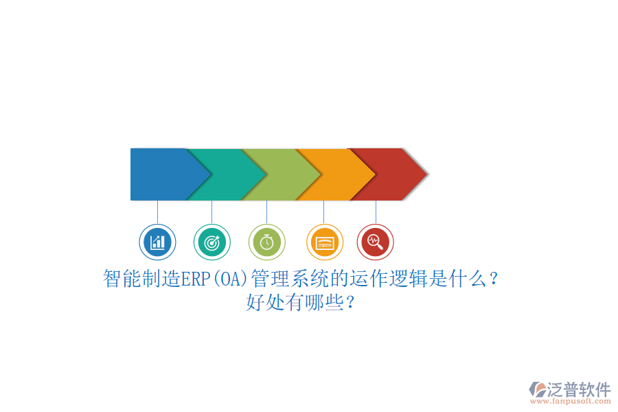 智能制造ERP(OA)管理系統(tǒng)的運(yùn)作邏輯是什么？好處有哪些？