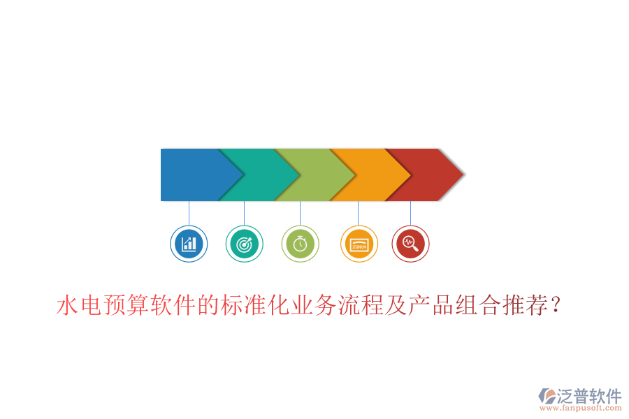 水電預算軟件的標準化業(yè)務流程及產(chǎn)品組合推薦？
