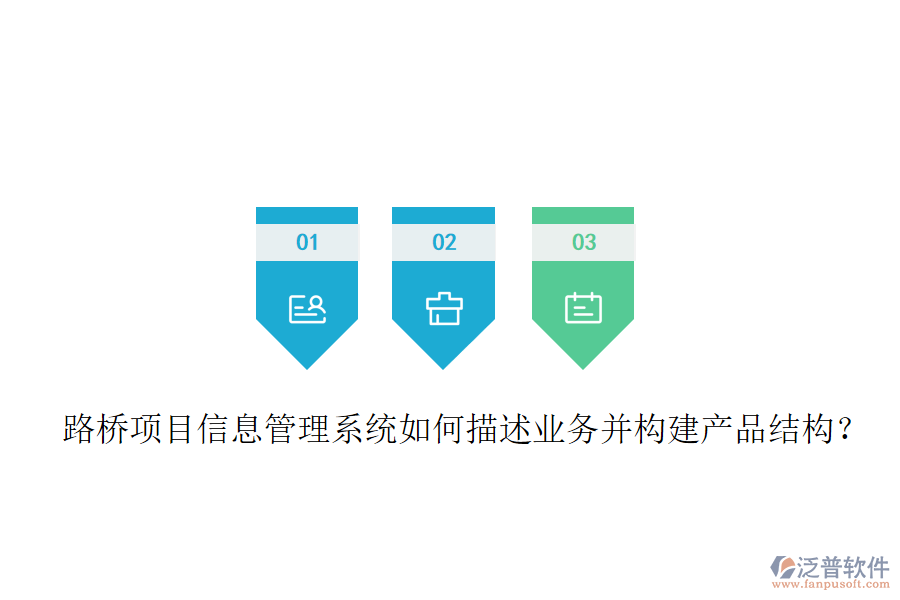 路橋項(xiàng)目信息管理系統(tǒng)如何描述業(yè)務(wù)并構(gòu)建產(chǎn)品結(jié)構(gòu)？