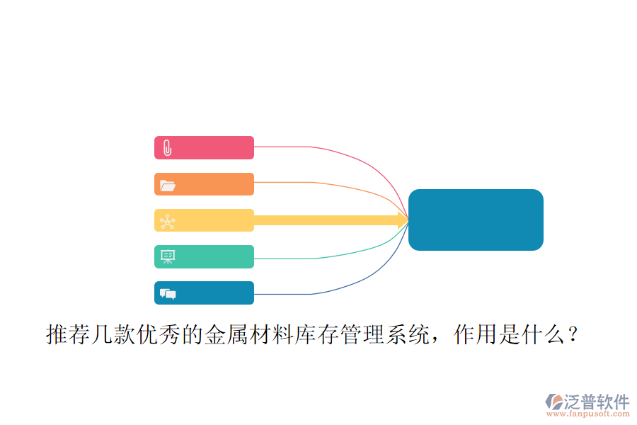 推薦幾款優(yōu)秀的金屬材料庫存管理系統(tǒng)，作用是什么？