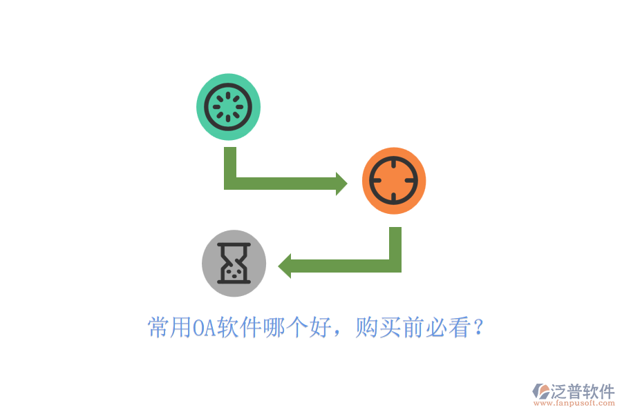 常用OA軟件哪個好，購買前必看？