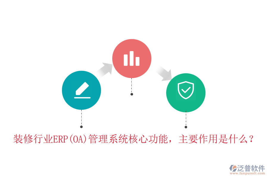 裝修行業(yè)ERP(OA)管理系統(tǒng)核心功能，主要作用是什么？