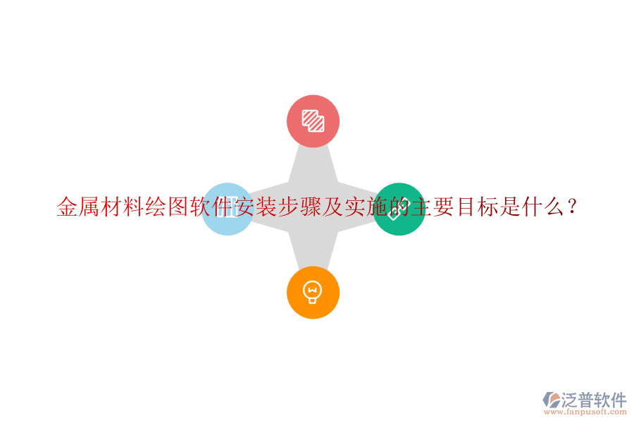 金屬材料繪圖軟件安裝步驟及實施的主要目標是什么？
