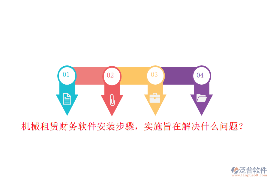 機械租賃財務軟件安裝步驟，實施旨在解決什么問題？