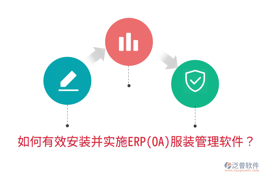 如何有效安裝并實(shí)施ERP(OA)服裝管理軟件？