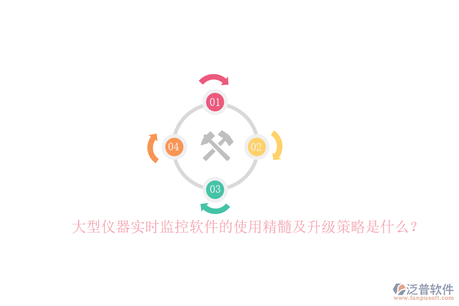 大型儀器實(shí)時(shí)監(jiān)控軟件的使用精髓及升級策略是什么？