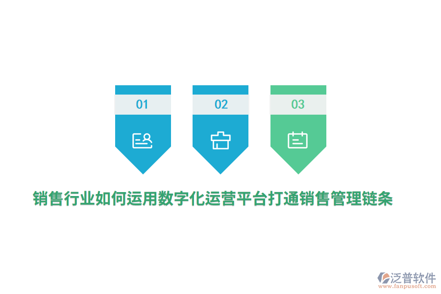 銷售行業(yè)如何運用數(shù)字化運營平臺打通銷售管理鏈條？