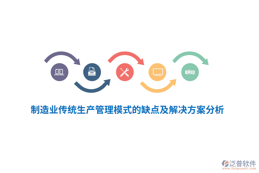 制造業(yè)傳統(tǒng)生產(chǎn)管理模式的缺點及解決方案分析