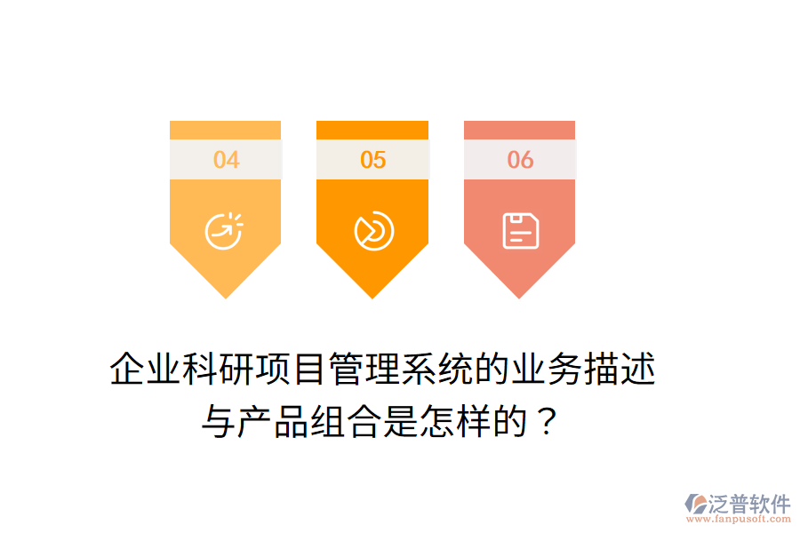 企業(yè)科研項(xiàng)目管理系統(tǒng)的業(yè)務(wù)描述與產(chǎn)品組合是怎樣的？