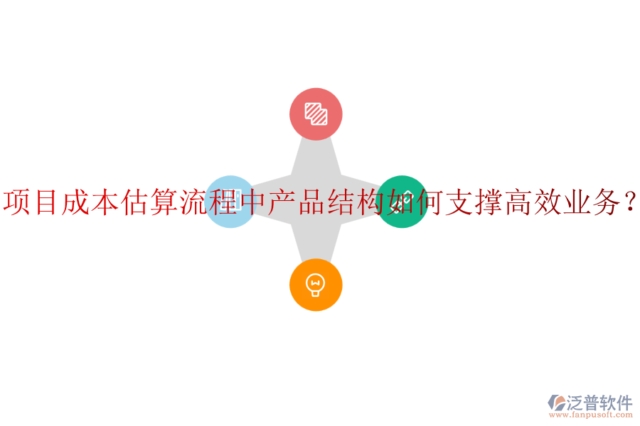 項(xiàng)目成本估算流程中產(chǎn)品結(jié)構(gòu)如何支撐高效業(yè)務(wù)？