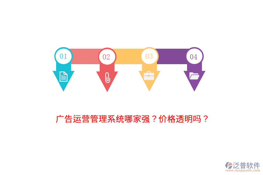 廣告運營管理系統(tǒng)哪家強？價格透明嗎？