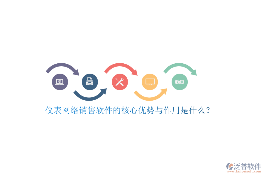 儀表網(wǎng)絡銷售軟件的核心優(yōu)勢與作用是什么？