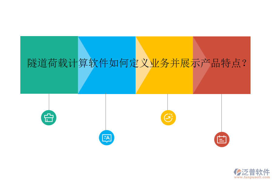 隧道荷載計算軟件如何定義業(yè)務(wù)并展示產(chǎn)品特點？