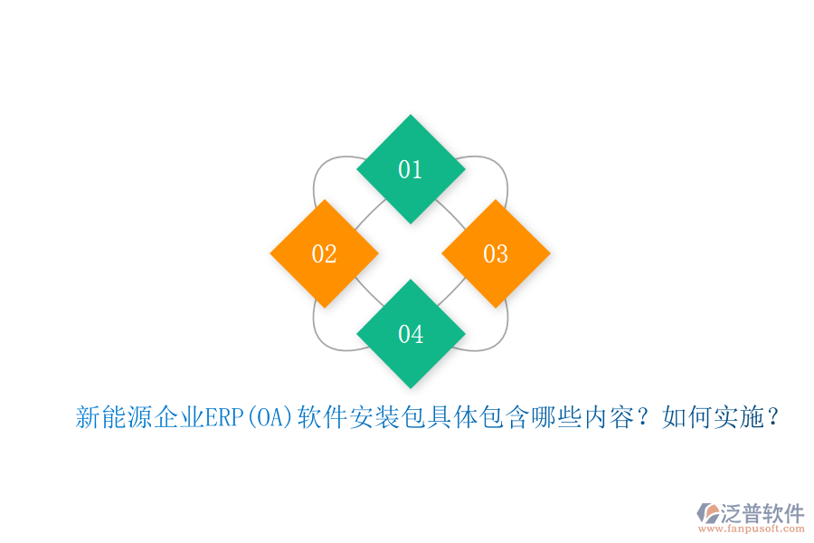 新能源企業(yè)ERP(OA)軟件安裝包具體包含哪些內(nèi)容？如何實(shí)施？