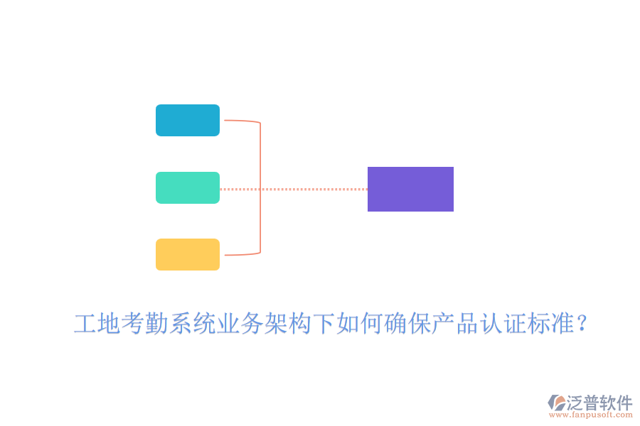 工地考勤系統(tǒng)業(yè)務(wù)架構(gòu)下如何確保產(chǎn)品認(rèn)證標(biāo)準(zhǔn)？
