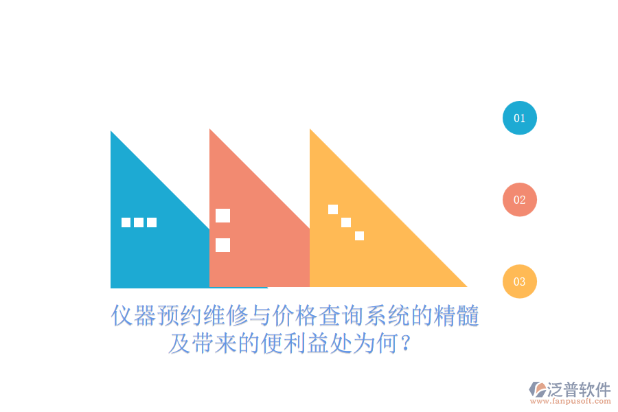 儀器預(yù)約維修與價(jià)格查詢系統(tǒng)的精髓及帶來的便利益處為何？