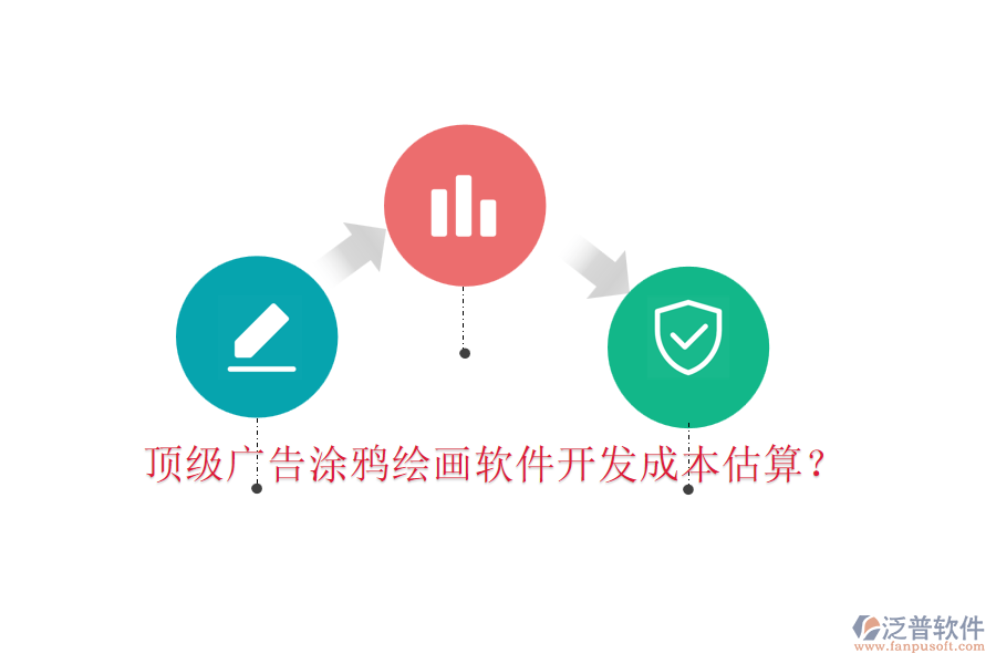 頂級(jí)廣告涂鴉繪畫(huà)軟件開(kāi)發(fā)成本估算？