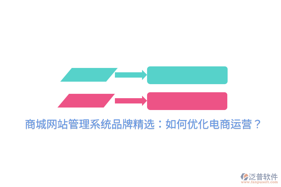 商城網(wǎng)站管理系統(tǒng)品牌精選：如何優(yōu)化電商運(yùn)營？