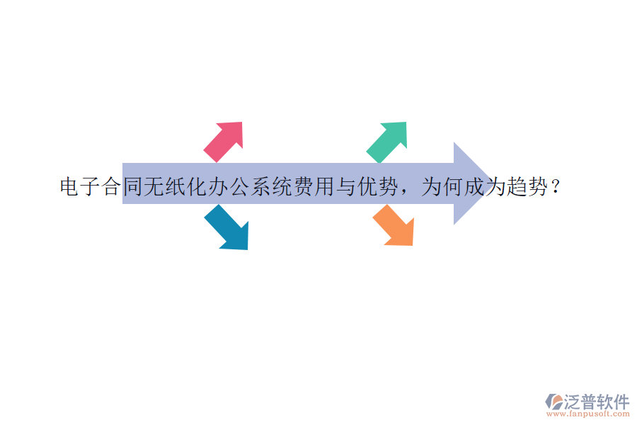 電子合同無(wú)紙化辦公系統(tǒng)費(fèi)用與優(yōu)勢(shì)，為何成為趨勢(shì)？