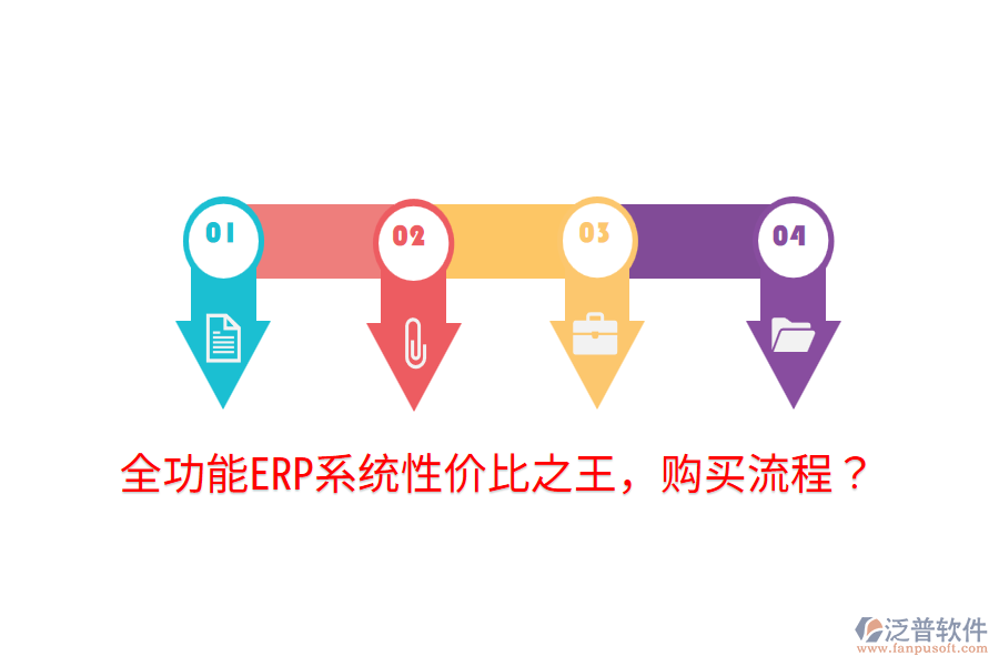  全功能ERP系統(tǒng)性價(jià)比之王，購(gòu)買流程？