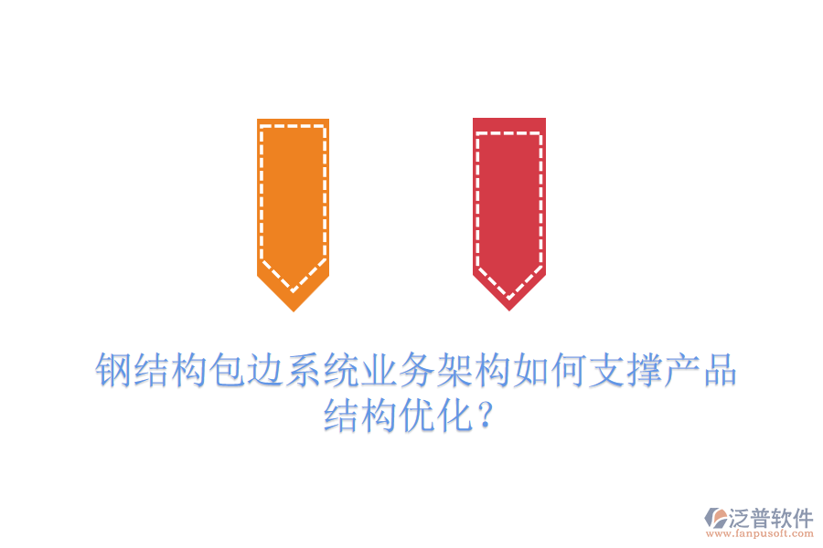 鋼結(jié)構(gòu)包邊系統(tǒng)業(yè)務(wù)架構(gòu)如何支撐產(chǎn)品結(jié)構(gòu)優(yōu)化？
