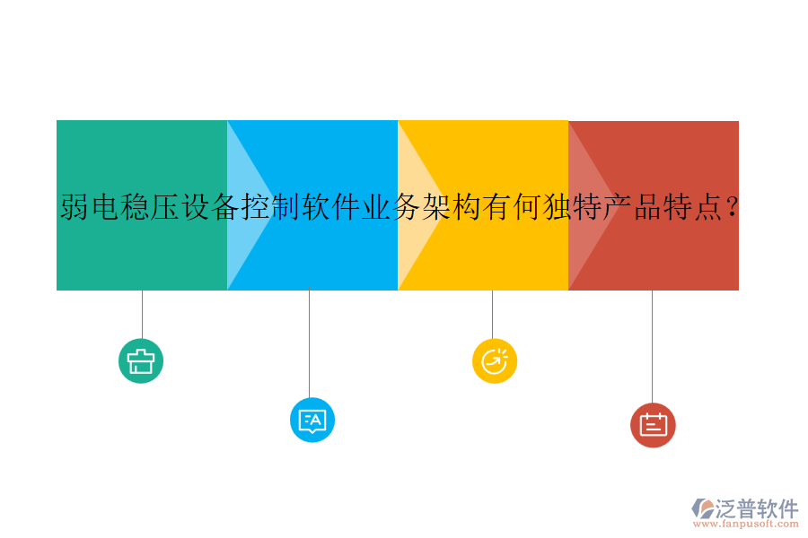 弱電穩(wěn)壓設(shè)備控制軟件業(yè)務(wù)架構(gòu)有何獨(dú)特產(chǎn)品特點(diǎn)？