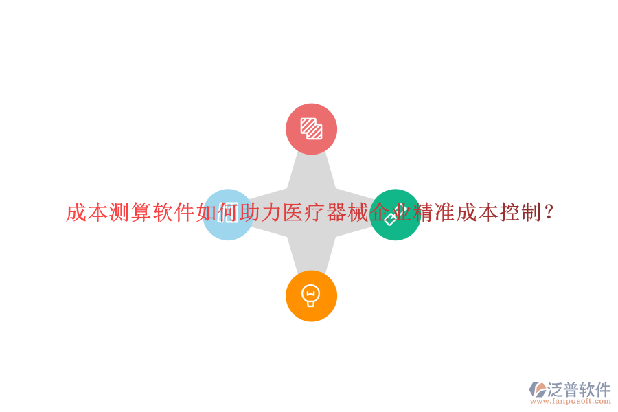 成本測算軟件如何助力醫(yī)療器械企業(yè)精準成本控制？
