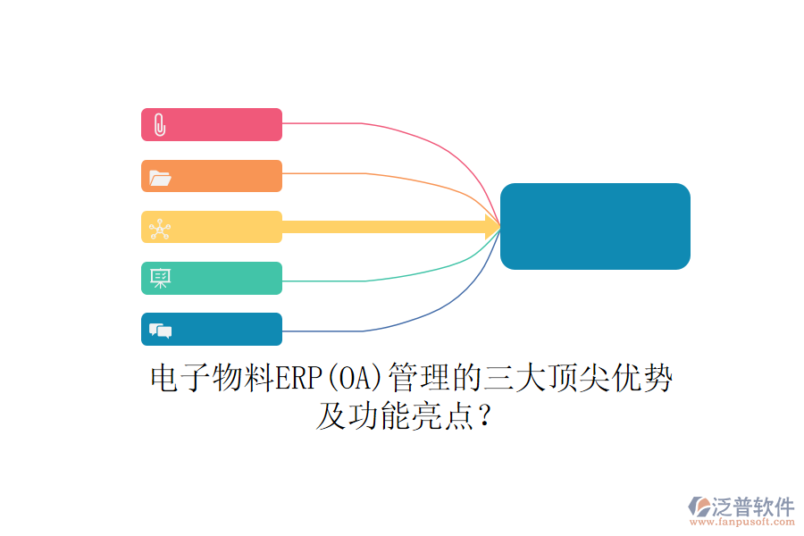 電子物料ERP(OA)管理的三大頂尖優(yōu)勢(shì)及功能亮點(diǎn)？