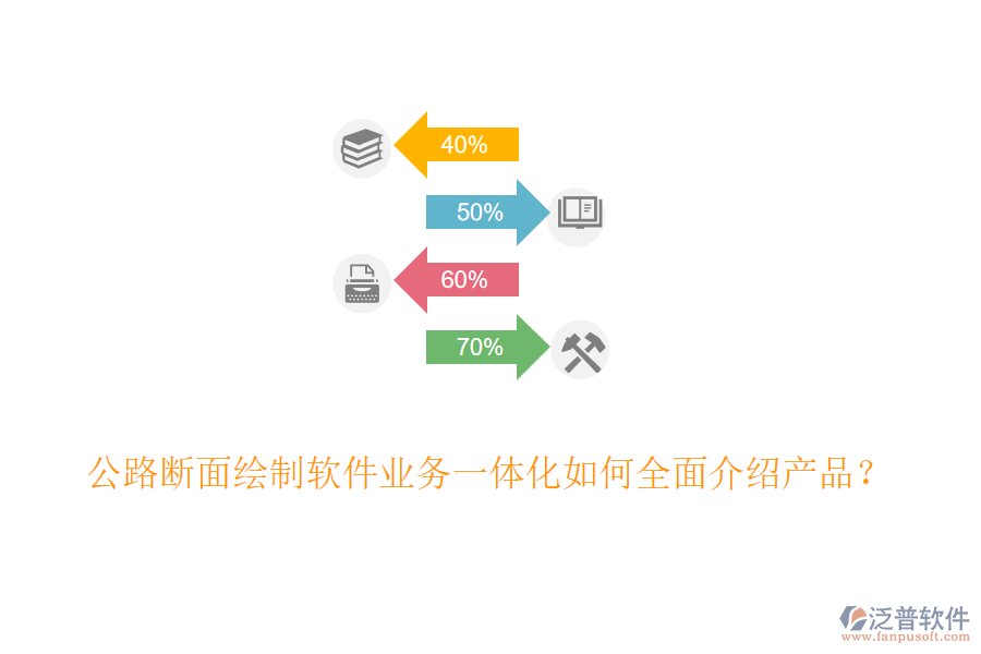 公路斷面繪制軟件業(yè)務(wù)一體化如何全面介紹產(chǎn)品？