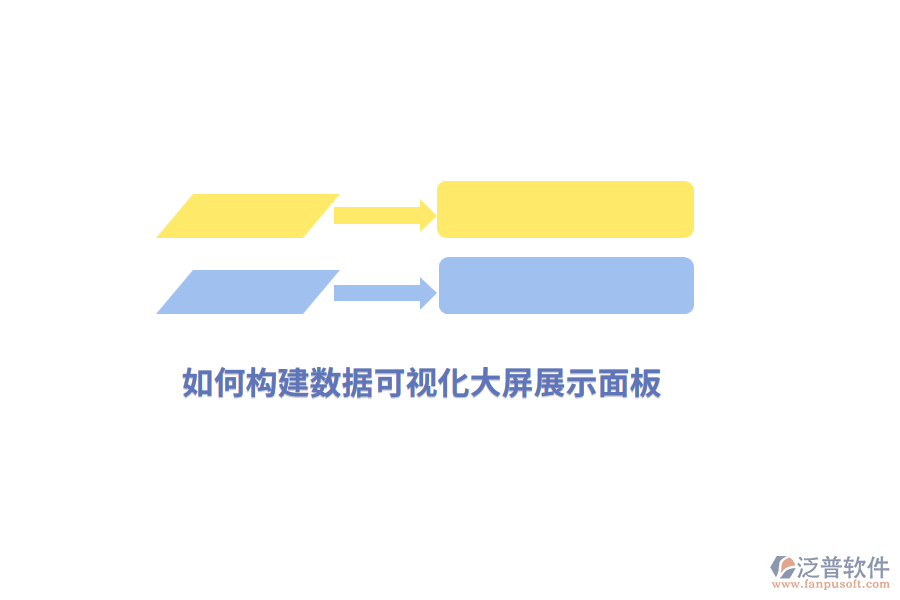 如何構(gòu)建數(shù)據(jù)可視化大屏展示面板？