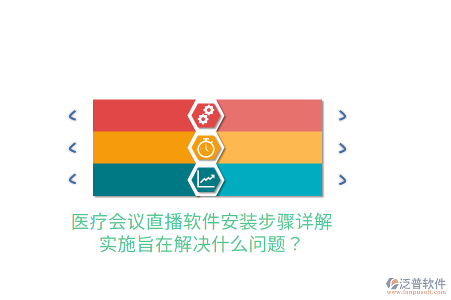 醫(yī)療會議直播軟件安裝步驟詳解，實施旨在解決什么問題？