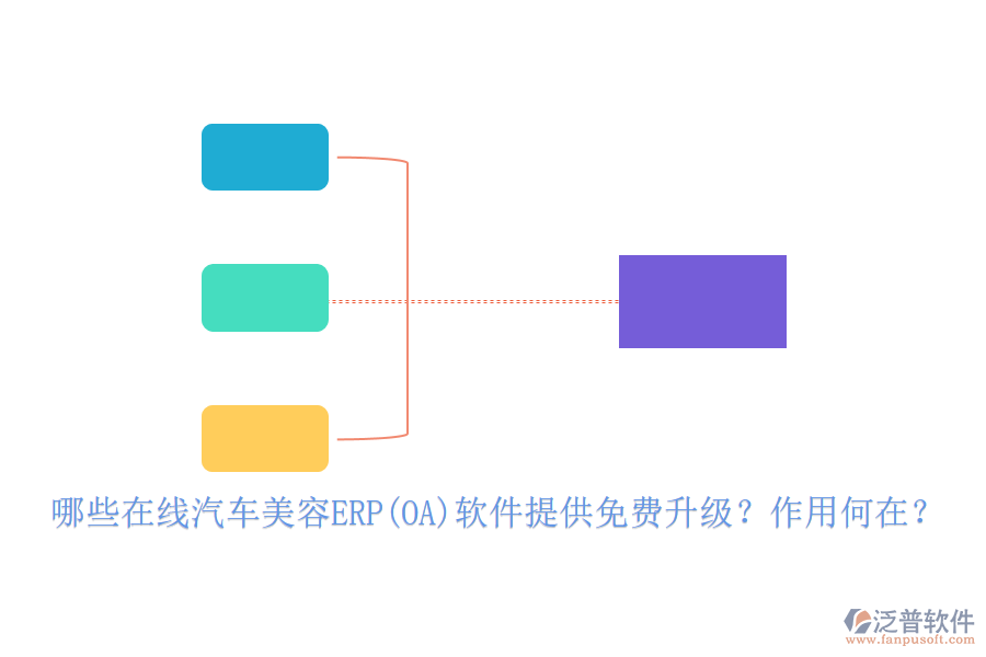 哪些在線汽車美容ERP(OA)軟件提供免費升級？作用何在？