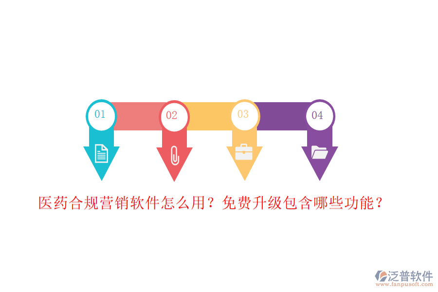 醫(yī)藥合規(guī)營銷軟件怎么用？免費(fèi)升級包含哪些功能？