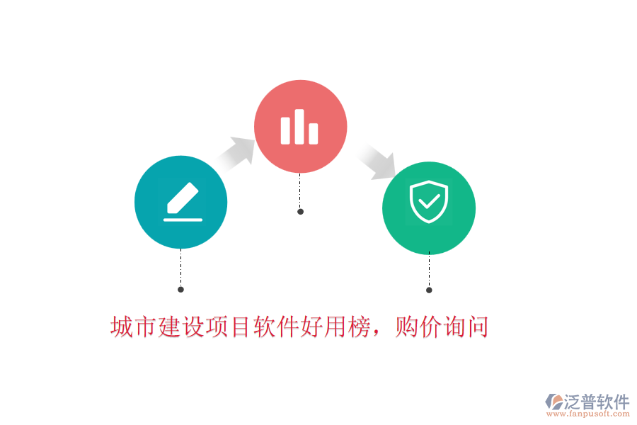 城市建設(shè)項目軟件好用榜，購價詢問
