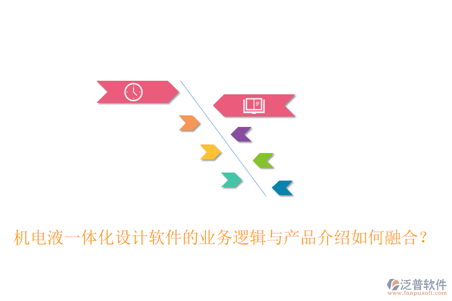 機(jī)電液一體化設(shè)計(jì)軟件的業(yè)務(wù)邏輯與產(chǎn)品介紹如何融合？