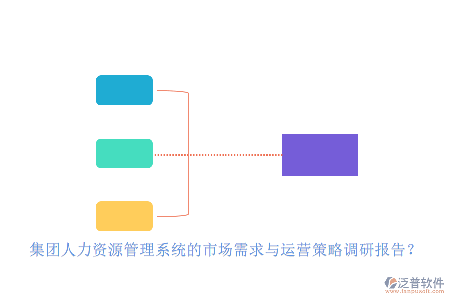 集團(tuán)人力資源管理系統(tǒng)的市場需求與運(yùn)營策略調(diào)研報告？