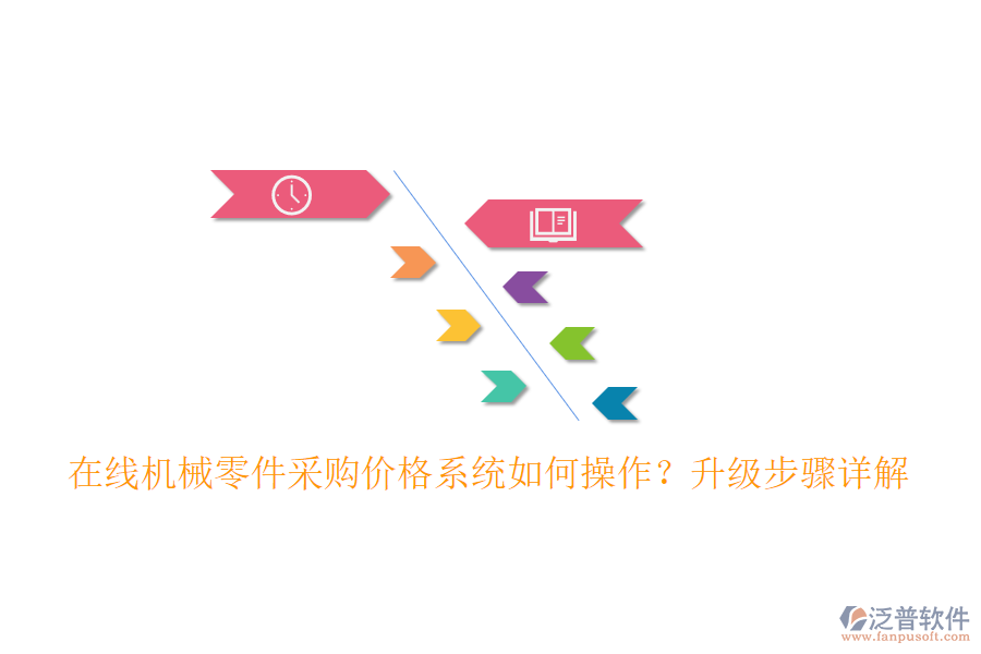 在線機(jī)械零件采購價格系統(tǒng)如何操作？升級步驟詳解