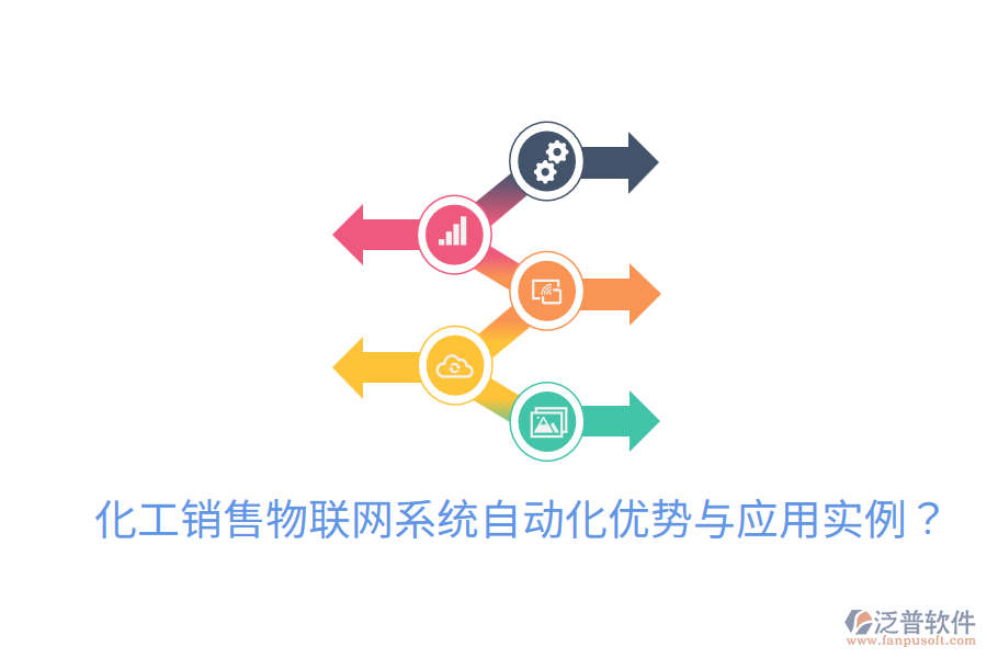  化工銷售物聯(lián)網(wǎng)系統(tǒng)自動化優(yōu)勢與應用實例？